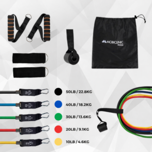 Bandas de Resistência